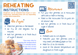 Can You Reheat Donuts