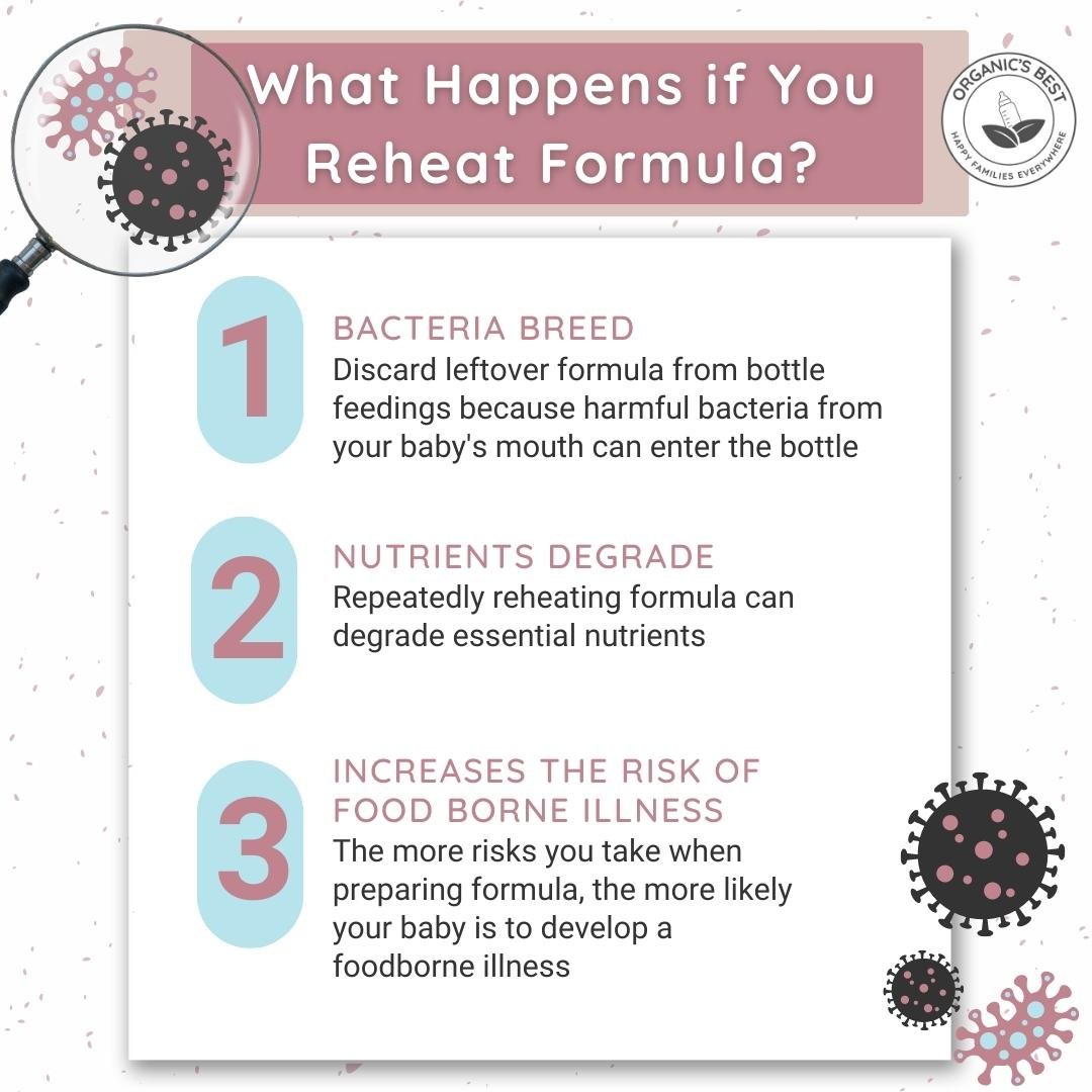 Can You Reheat Unused Formula