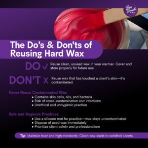 Can You Reheat Used Hard Wax